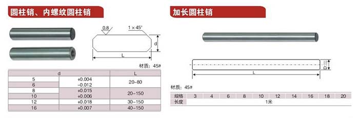 9圓柱銷、內(nèi)螺圓柱銷.jpg